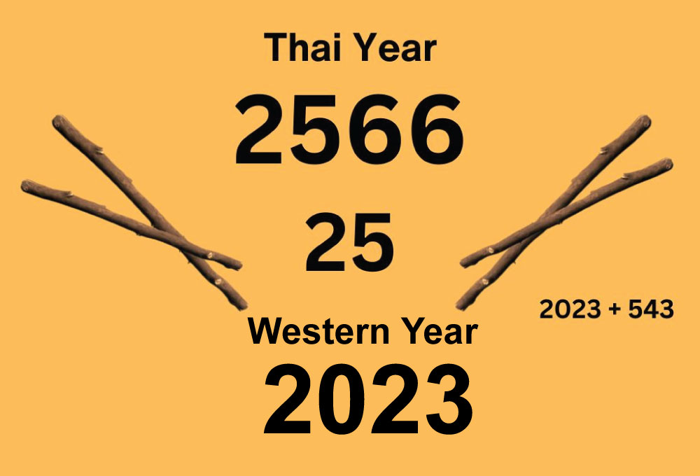 thai using Buddhist calendar